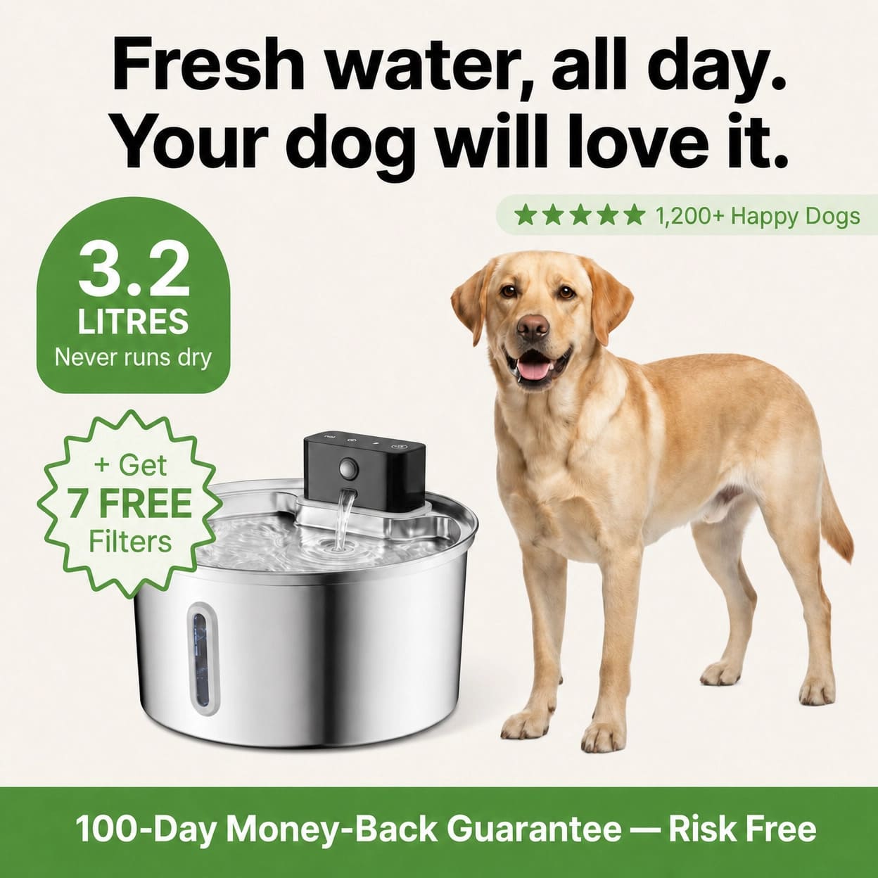 LuvWoof™ Filtered Water Fountain + 7 Filters Free